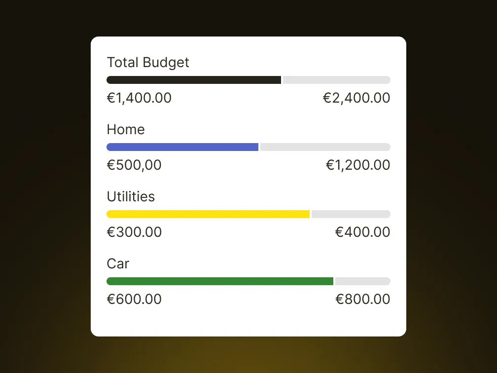 Categorisire ușoară și clară